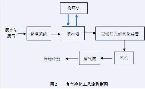 QQ截圖20171011162731.jpg